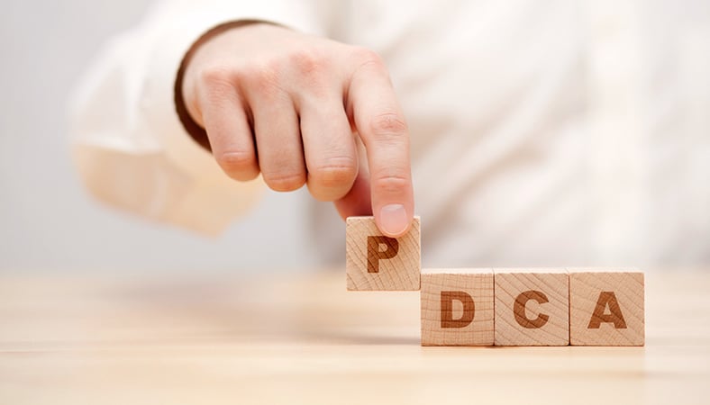Onderwerpen/onderdelen Progamma van Eisen (PvE) Kwaliteitsmanagement systeem