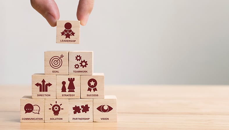 Onderwerpen/onderdelen Progamma van Eisen (PvE) Kwaliteitsmanagement systeem