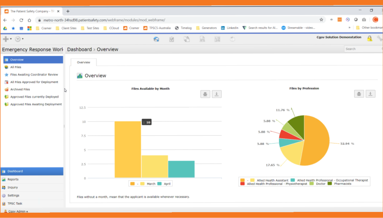 Crisis Response app dashboard