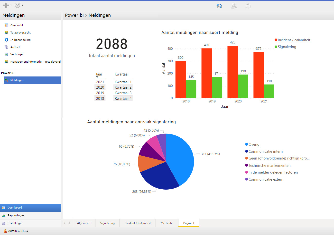 PowerBI v2